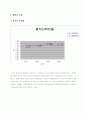 GS건설분석 17페이지