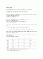 액위 제어 실험(Level Control Experiment) 7페이지