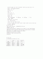 뇌경색 case study 6페이지