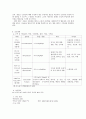 편도염 케이스 5페이지