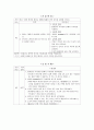 편도염 케이스 11페이지