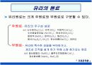재료로 보는 세상, 유리 7페이지