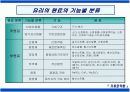 재료로 보는 세상, 유리 8페이지