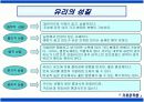 재료로 보는 세상, 유리 11페이지