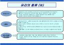 재료로 보는 세상, 유리 15페이지