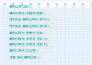 플라스틱에 대해 알아보기 2페이지