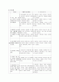 [논문] 알츠하이머성 치매 케이스 9페이지