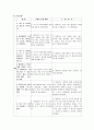 [논문] 알츠하이머성 치매 케이스 12페이지