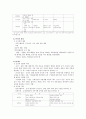 교육 인사 행정 9페이지