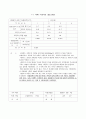 시멘트 비중시험 1페이지