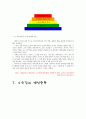 [심리학]‘게임중독’에서의 인간행동의 심리적 이해 13페이지