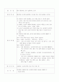 어린이 영양에 관한 활동 계획안 1페이지