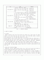 경제특구에 대하여 6페이지