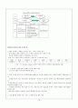 경제특구에 대하여 18페이지