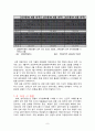 방카슈랑스의 개념, 사례 및 우리나라의 도입현황과 평가 9페이지