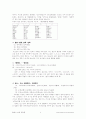 틀리기 쉬운 우리말 정리 4페이지