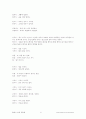 틀리기 쉬운 우리말 정리 13페이지