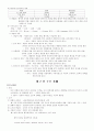 공무원 국어 서브 노트 13페이지