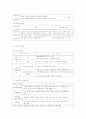 기관분석보고서(종합사회복지관) 10페이지