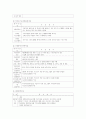 기관분석보고서(종합사회복지관) 11페이지
