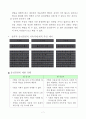윤리경영 9페이지