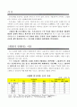노인일자리창출의문제점과개선방향 2페이지