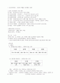 심리학 기초에 대한 전반적 개론 6페이지
