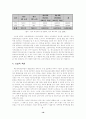 [특수아교육 (A+완성)] 장애아동의 통합교육의 이론적 배경 및 저해요인과 개선방안에 대한 고찰 19페이지