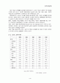 사회문제 성차별에 관하여 4페이지