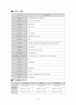LG건설 경영 분석 7페이지