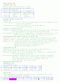 생산관리 10페이지