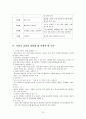 공격성의 이해 19페이지