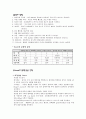 shock과 간호 3페이지