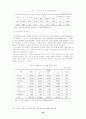 [아동복지]영유아보육시설의 문제점 및 발전방향 12페이지