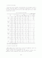 [아동복지]영유아보육시설의 문제점 및 발전방향 13페이지