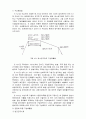 열처리 방법 6페이지