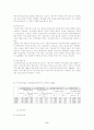 여성문제에서 복지와 사회복지서비스 6페이지