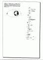 R.C Hibbeler 동역학 10판 연습문제 풀이. 2장 [히블러] 60페이지