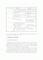 [교육행정 (A+완성)] 우리나라의 교원양성제도의 설명과 문제점 및 개선 방안 제시 4페이지
