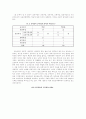 [교육행정 (A+완성)] 우리나라의 교원양성제도의 설명과 문제점 및 개선 방안 제시 8페이지