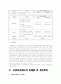 [교육행정 (A+완성)] 우리나라의 교원양성제도의 설명과 문제점 및 개선 방안 제시 13페이지