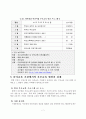 청소년 자원 봉사의 실태를 분석하고 문제점과 대안에 대해 연구해 보십시오 7페이지