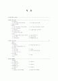 M&A 회계와 세무 1페이지