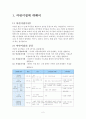 유치원과 어린이집의 차이점 2페이지
