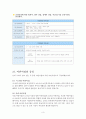 유치원과 어린이집의 차이점 3페이지