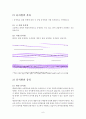 유치원과 어린이집의 차이점 6페이지