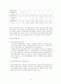 고용보험제도 10페이지