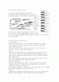 기업 M&A 의 사례들과 적대적 M&A 폐해에 따른 대안 10페이지