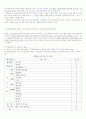 민간경비의 모든것(민간경비론,청원경찰법,범죄와 민간경비,발전방향,민간경비역사) 10페이지