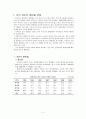 흡연, 음주, 마약과 구강건강 2페이지